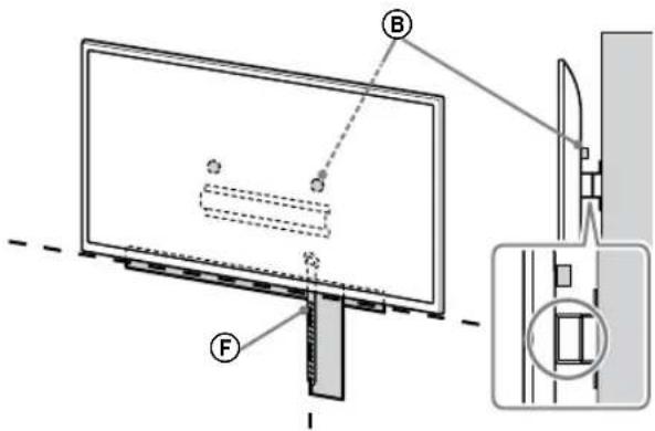 SONY Bravia KD65XG8196 - # - 2