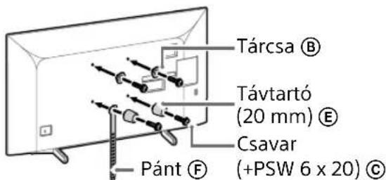 SONY Bravia KD65XG8196 - Megjegyzes - 2