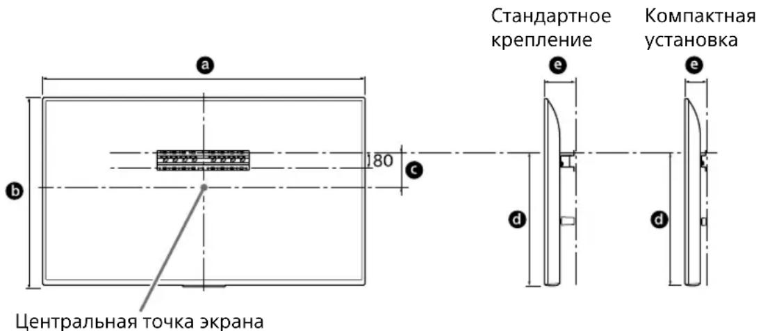 SONY Bravia KD65XG8196 - OnpeJeIte MeCTOnOJoxKeHne IyCTaHOBKn. - 1