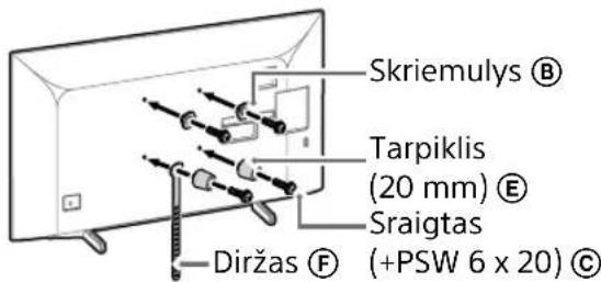 SONY Bravia KD65XG8196 - Pastaba - 2