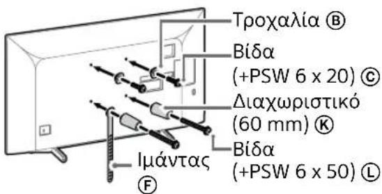 SONY Bravia KD65XG8196 - Σημειωη - 1