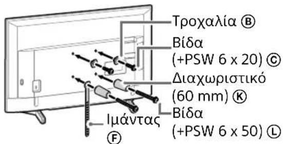 SONY Bravia KD65XG8196 - Σημειωη - 1