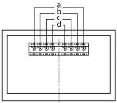 SONY Bravia KD65XG8196 - UYARI - 3