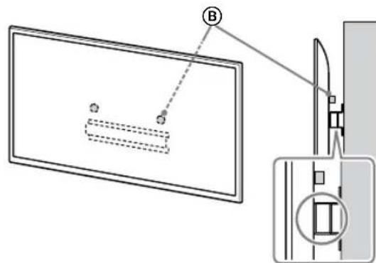 SONY Bravia KD65XG8196 - Dvignite televizor. - 1