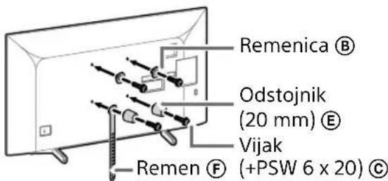SONY Bravia KD65XG8196 - Napomena - 2