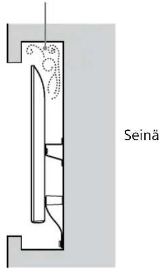 SONY Bravia KD65XG8196 - Leun nicht op en hang nicht aan de tv. - 1