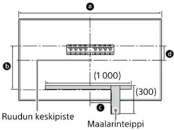 SONY Bravia KD65XG8196 - Merkitse asennuspaikka seinään. - 1