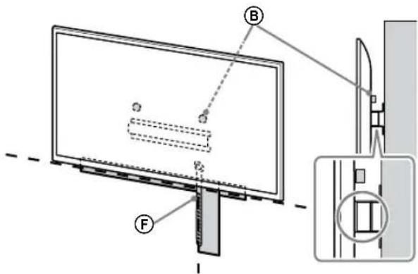 SONY Bravia KD65XG8196 - Markus. - 2