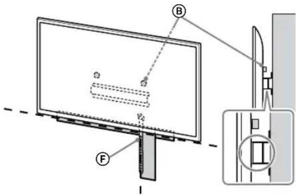 SONY Bravia KD65XG8196 - Remarque - 2