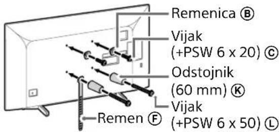 SONY Bravia KD65XG8196 - Napomena - 1