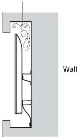 SONY Bravia KD65XG8196 - Note - 2