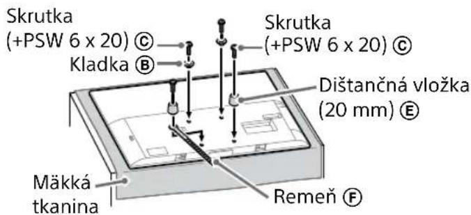 SONY Bravia KD65XG8196 - Poznámka - 2