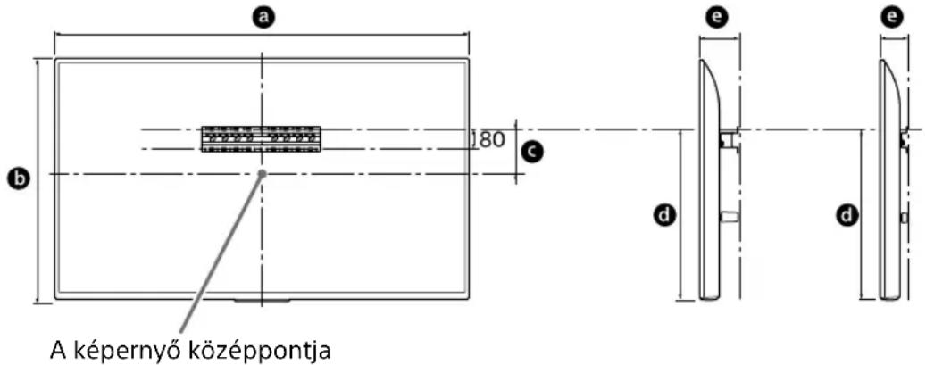 SONY Bravia KD65XG8196 - Hatarozza meg a felszerelés helyét. - 1