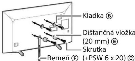SONY Bravia KD65XG8196 - Poznámka - 2