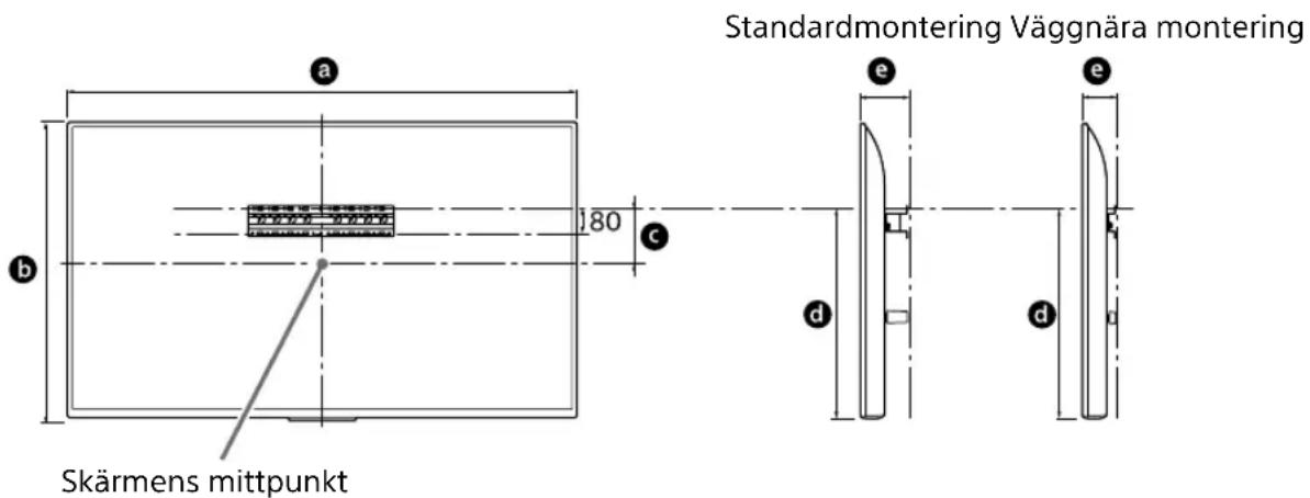 SONY Bravia KD65XG8196 - Valj installationsplats. - 1