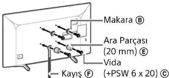 SONY Bravia KD65XG8196 - Not - 2