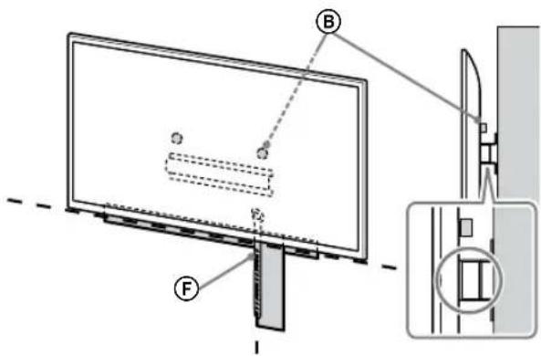 SONY Bravia KD65XG8196 - Opomba - 2