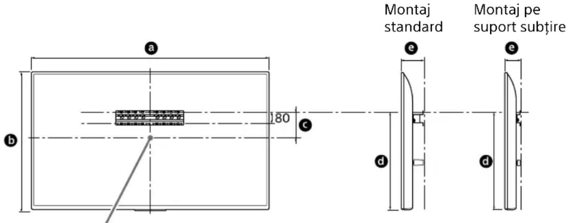 SONY Bravia KD65XG8196 - Stabiliti locaia de instalare. - 1