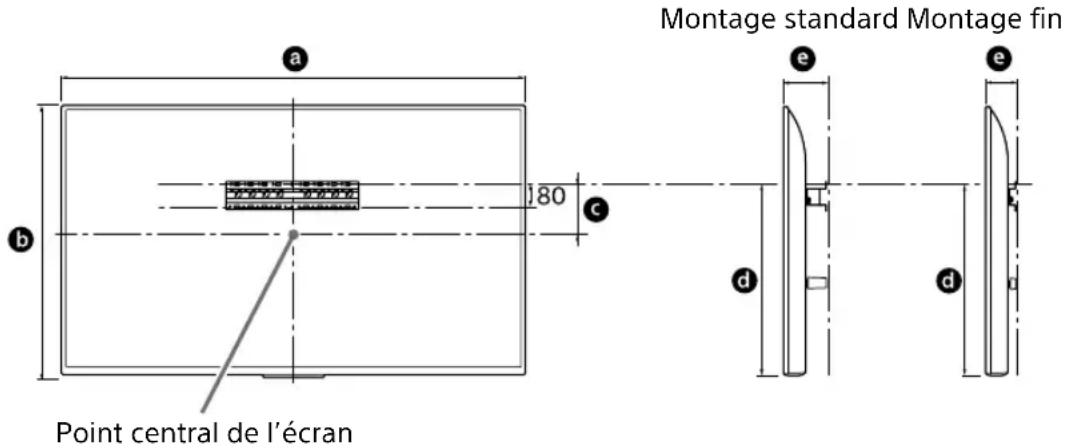 SONY Bravia KD65XG8196 - Choisissez l'emplacement d'installation. - 1