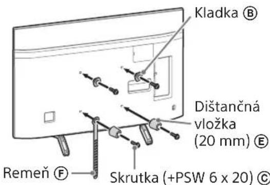 SONY Bravia KD55XG8599 - Poznámka - 2