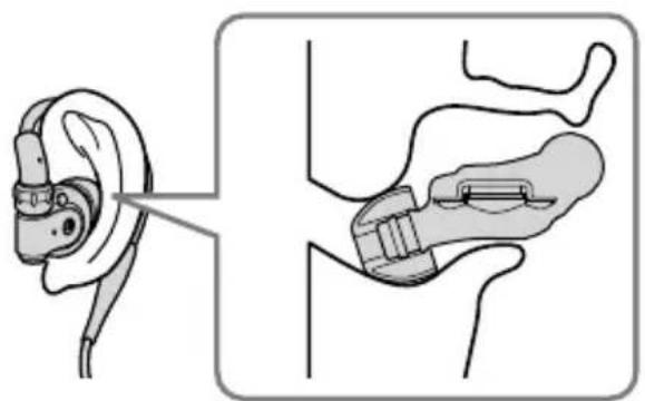 SONY MDREX1000 - Pour un port ajusté - 1