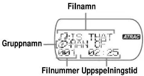 SONY DNS921F - När du spelar upp ATRAC3plus/ATRAC3-filer - 1