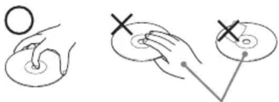 SONY DNS921F - Manipulation des CD - 1