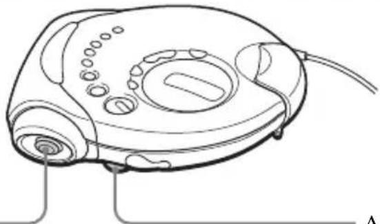 SONY DNS921F - Lancez la lecture d'un CD. - 1