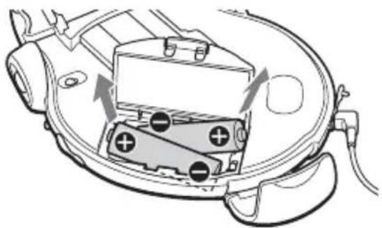 SONY DNS921F - Ta ur batterierna - 1