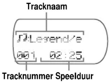SONY DNS921F - Tijdens het afspelen van een audio-CD met CD-tekstgegevens - 1