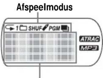 SONY DNS921F - P MODE/Goets - 2