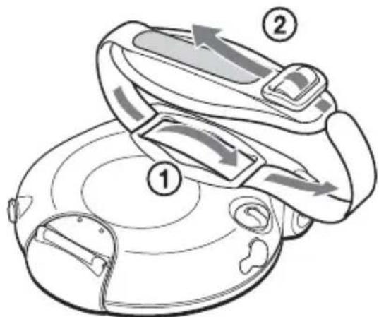 SONY DNS921F - Utilisation de la sangle - 1