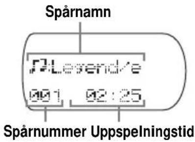SONY DNS921F - När du spelar upp ljud-CD med CD-text - 1