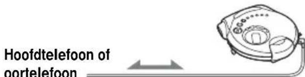 SONY DNS921F - De ontvangst verbeteren - 1