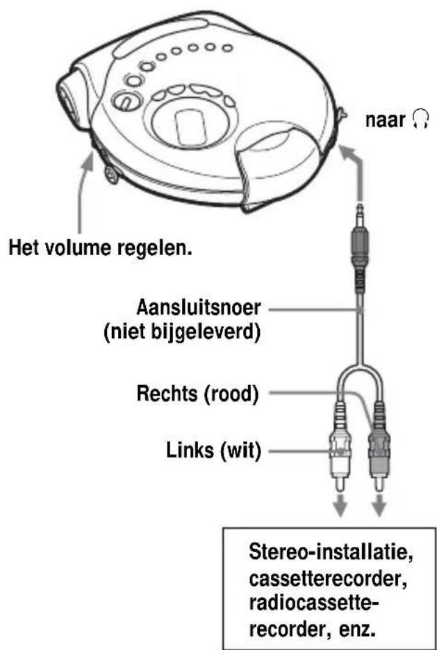 SONY DNS921F - Aansluiting op een stereo-installatie - 1