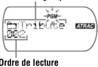 SONY DNS921F - Lecture des plages dans l'ordre de votre choix (lecture PGM) - 7