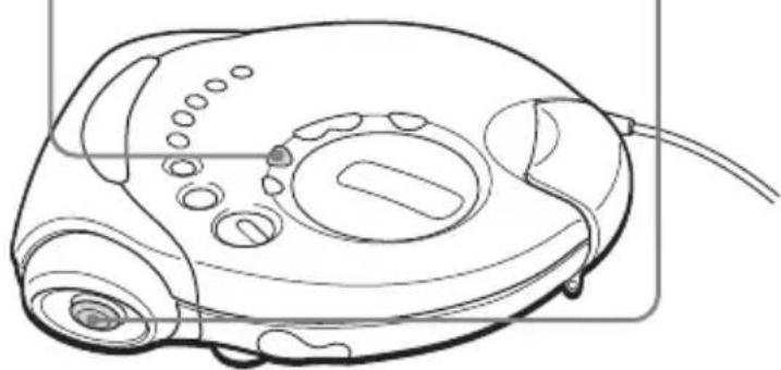 SONY DNS921F - Kontrollknapp med 4 lägen - 1