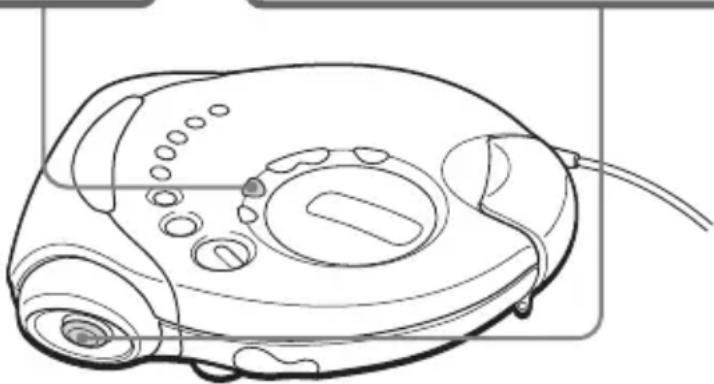 SONY DNS921F - Touche de commande quadruple - 1