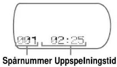 SONY DNS921F - När du spelar upp ljud-CD - 1