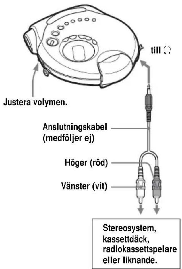 SONY DNS921F - Ansluta ett stereosystem - 1