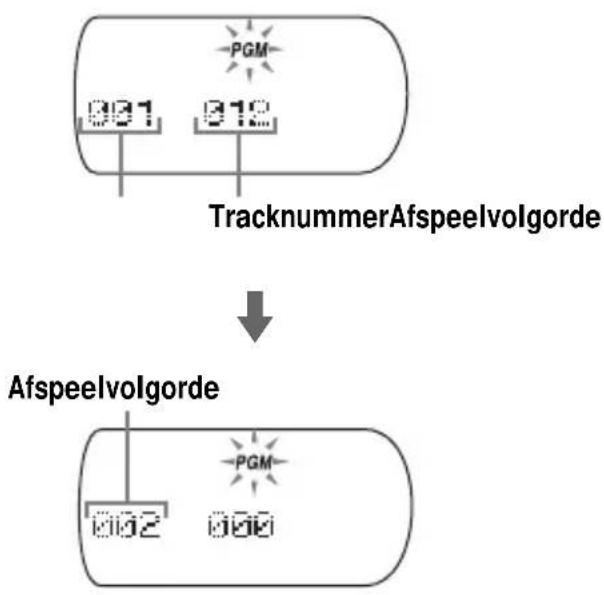 SONY DNS921F - Duw de 4-weg bedieningstoets naar I◄◄ of ►►I om uw favoriete track of bestand te selecteren en duw de bedieningstoets vervolgens naar ►II en houd deze vast tot de afspeelvolgorde wordt verhoogd. - 1