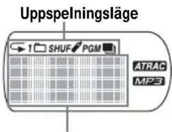 SONY DNS921F - P MODE/knappen - 2
