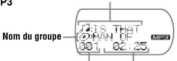 SONY DNS921F - Pendant la lecture d'un fichier MP3 - 1