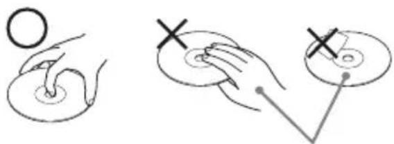 SONY DNS921F - Behandeling van CD's - 1