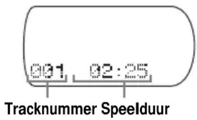 SONY DNS921F - Tijdens het afspelen van een audio-CD - 1
