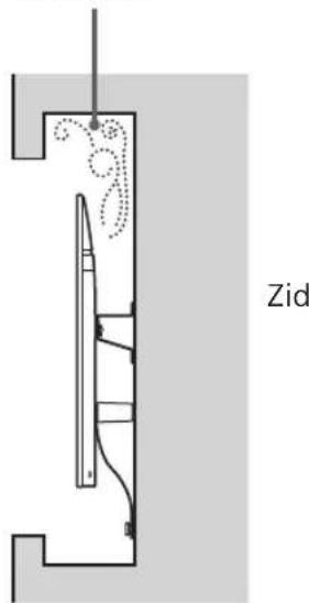 SONY Bravia KD65XG8599 - Ескерту - 2
