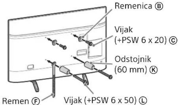SONY Bravia KD65XG8599 - Ескерту - 1