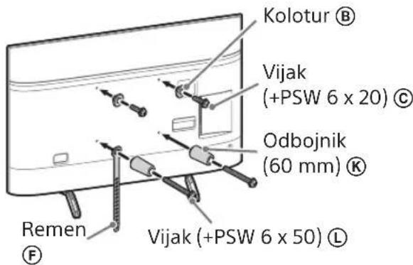 SONY Bravia KD65XG8599 - Ескерту - 1