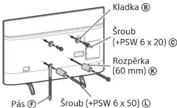 SONY Bravia KD65XG8599 - Poznámka - 1