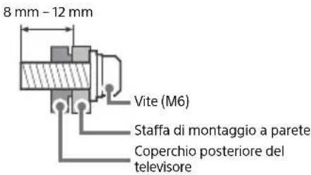 SONY Bravia KD43XF8796 - KD-85/49/43XF85xx, KD-49/43XF87xx - 1